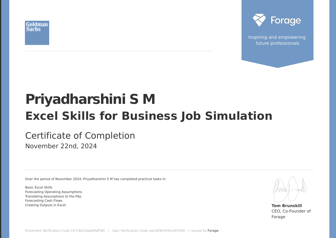 Microsoft Certified: Data Analyst Associate