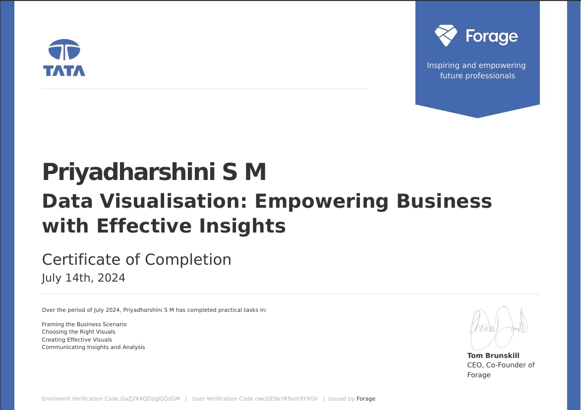 Data Visualization Certificate